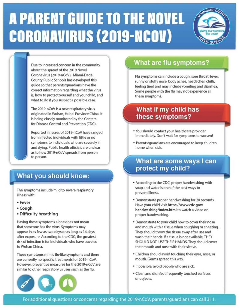 A Parents Guide to the Novel Coronavirus